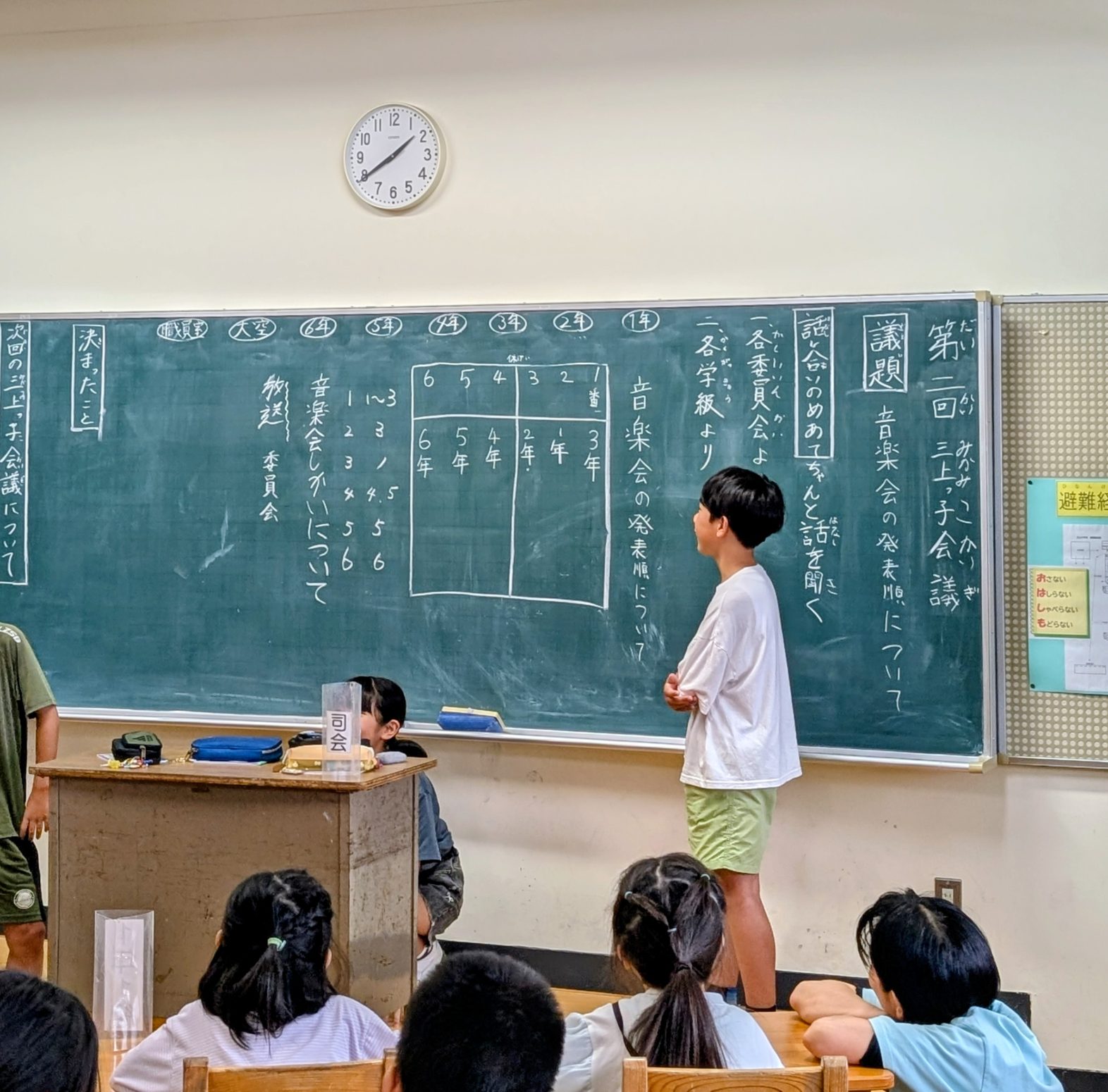 第2回三上っ子会議