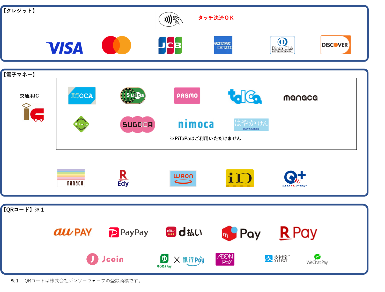 キャッシュレスロゴマーク