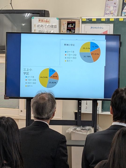 野洲市ドコでもトーク