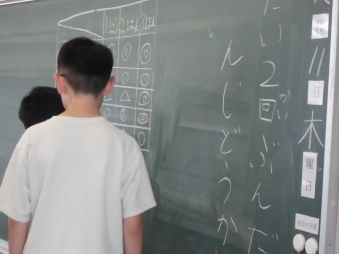 日付や第二回分団児童会での1班から3班までの評価表などがチョークで書かれた黒板の前に立つ2人の男子児童の写真