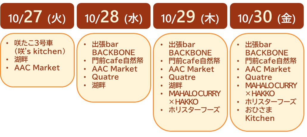 キッチンカー出店一覧