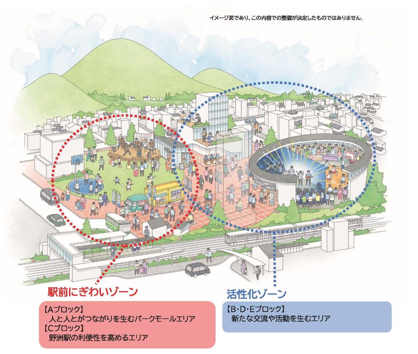野洲駅南口周辺イメージ図